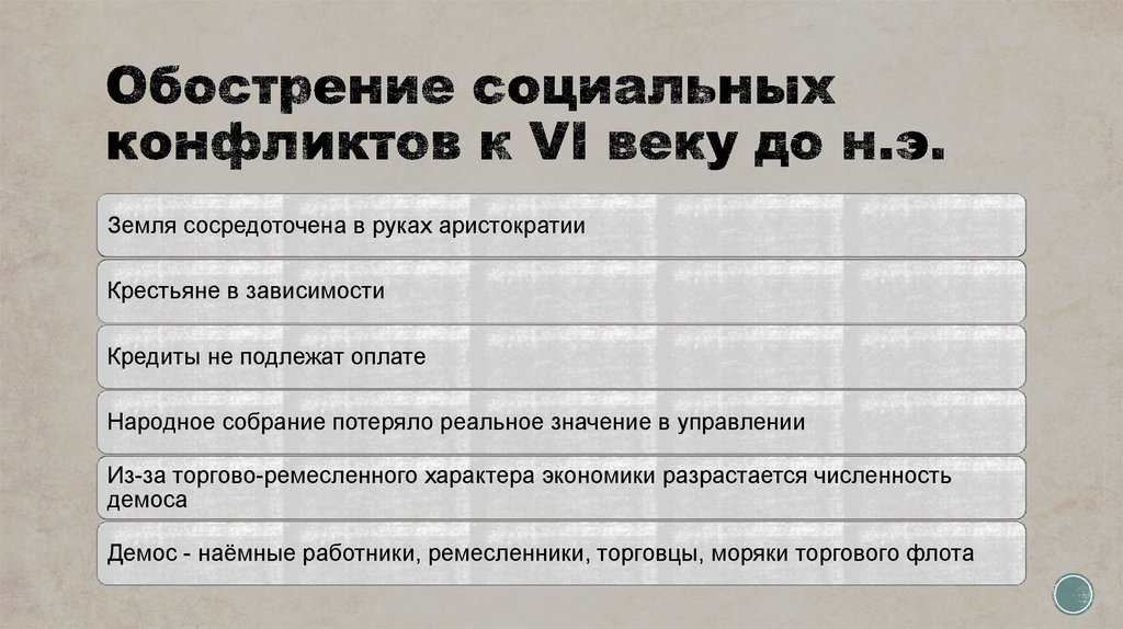 Обострение социальных конфликтов к VI веку до н.э.