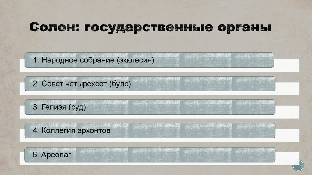Солон: государственные органы