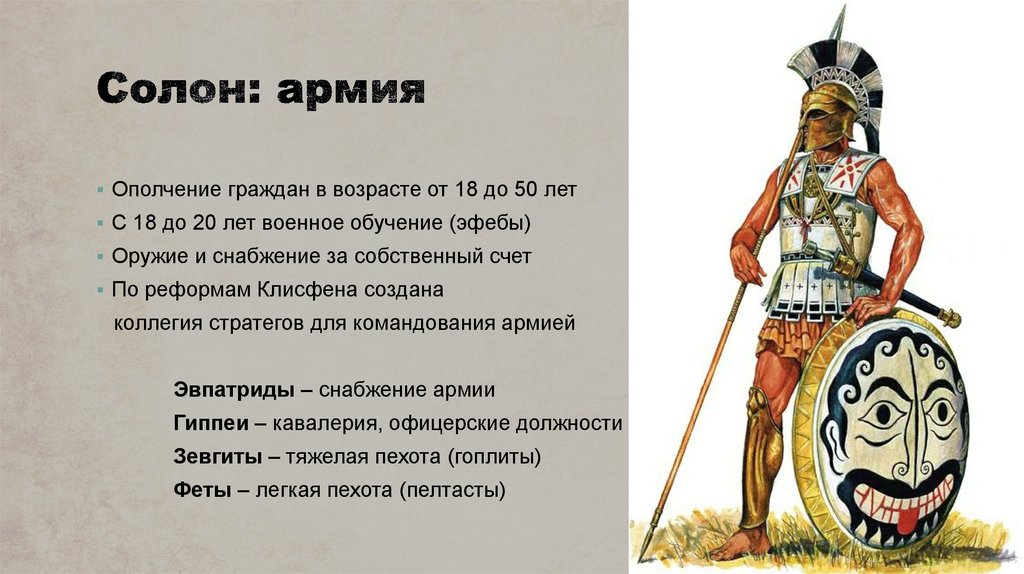 Солон: армия
