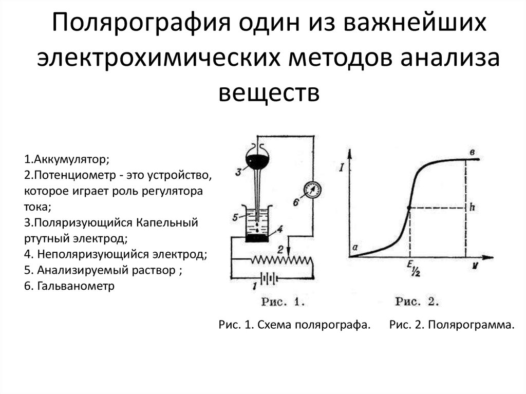 Принципиальная схема полярографа