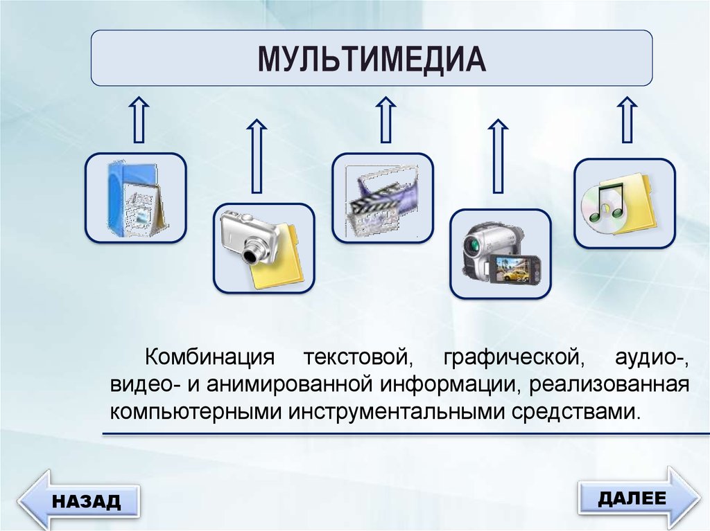 Текст графические изображения аудио и видео являются