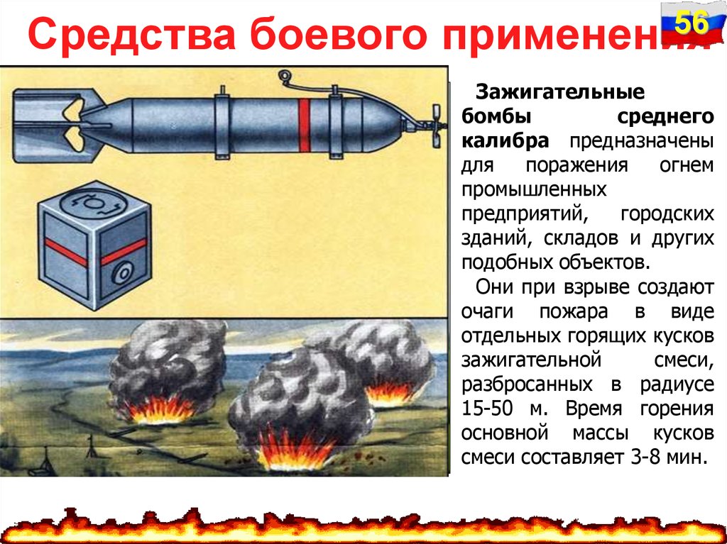 Назовите элементы зажигательного оружия как системы