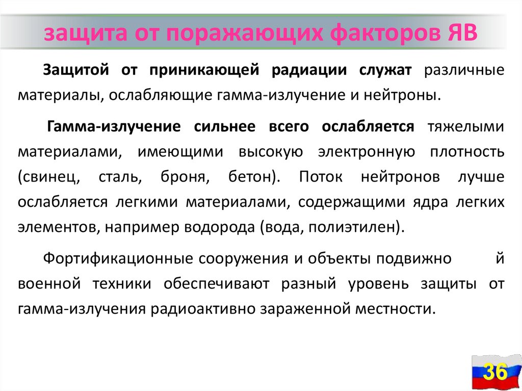 Защита от поражающих факторов. Защиты от поражения факторов. Способы защиты от поражающих факторов яв. Ослабление пораж фактора щелей.