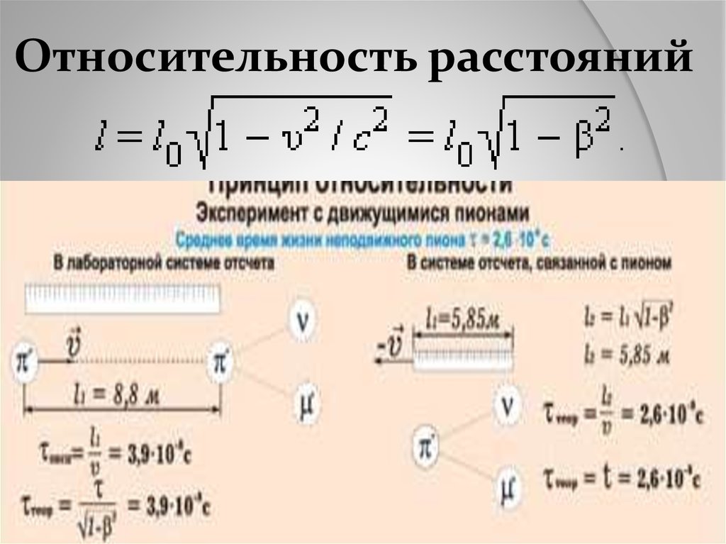 Специальная относительность. Относительность расстояний. Относительность расстояний формула. Расстояние в теории относительности. Относительность пространственных расстояний.