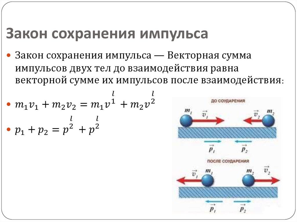 Закон сохранения импульса проект