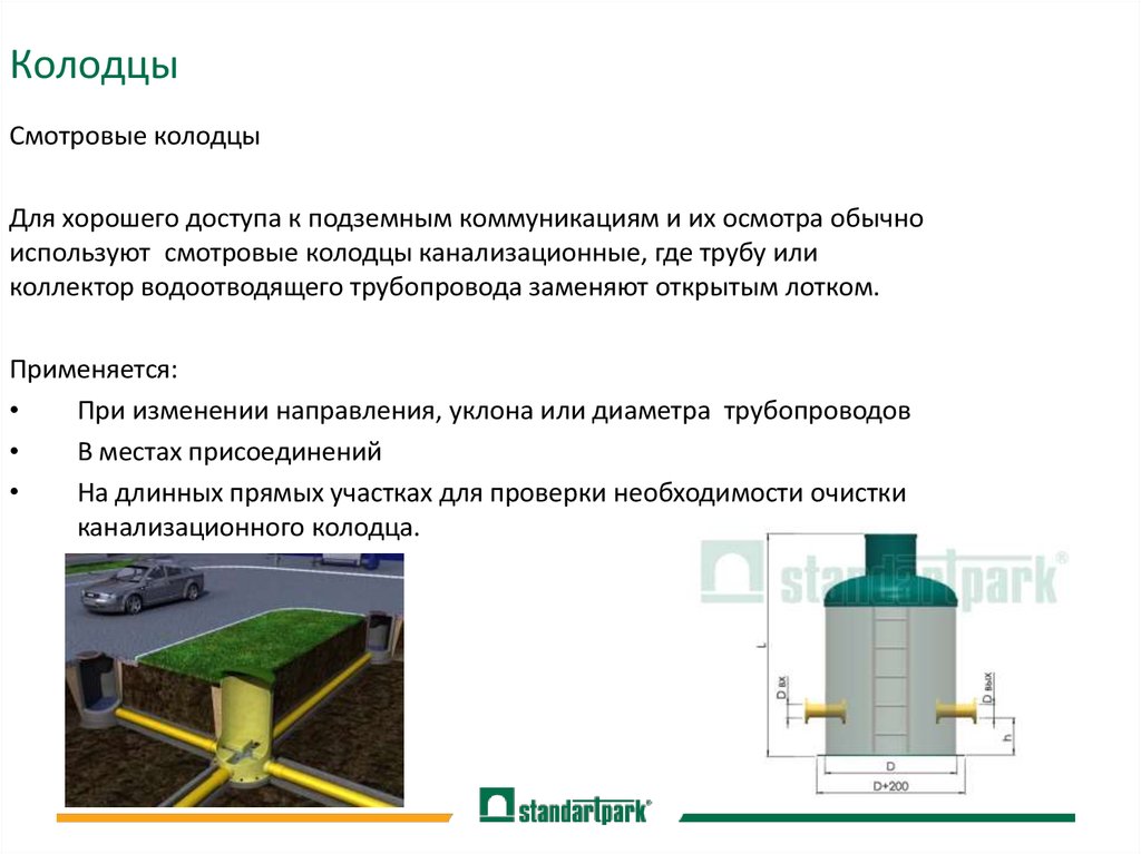 Презентация колодец технология 1 класс презентация