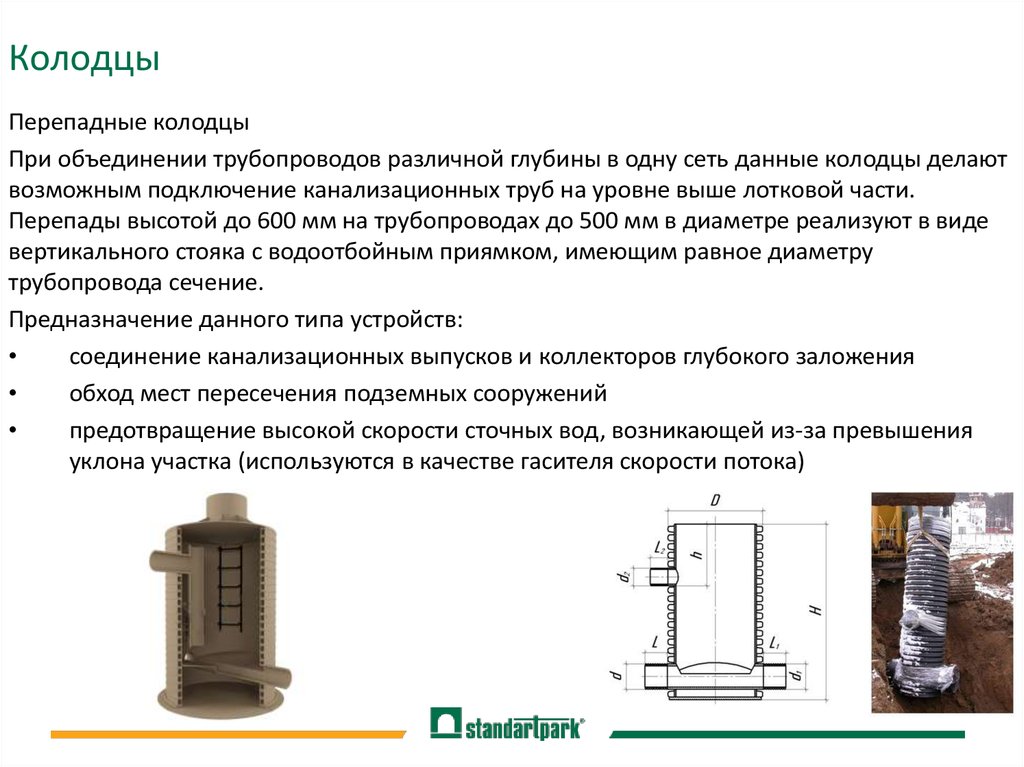 Проект по технологии колодец