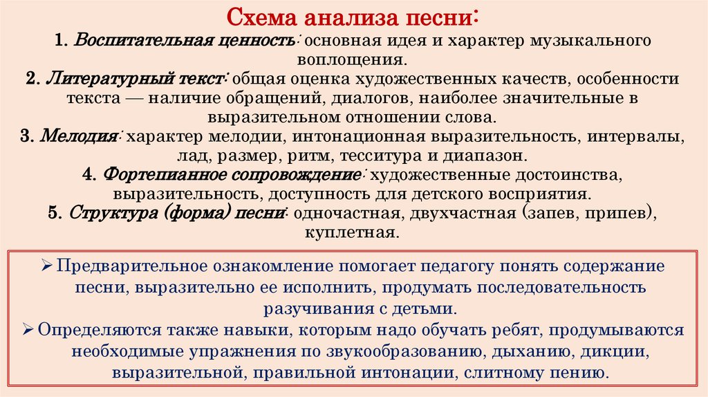 Анализ песнь. Схема анализа музыки. Схема анализа музыкального произведения. План разбора музыкального произведения. План анализа музыкального произведения.