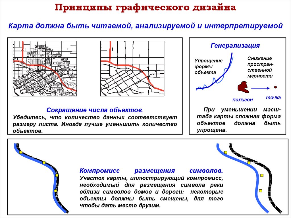 Что такое сигнальная карта