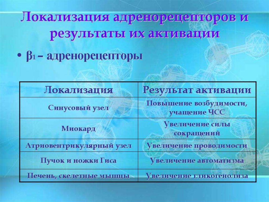 Инфузионная терапия у новорожденных презентация