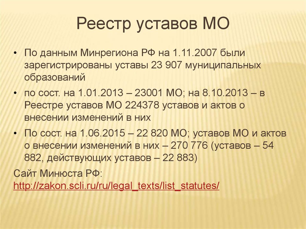 Система муниципальных правовых актов  презентация онлайн