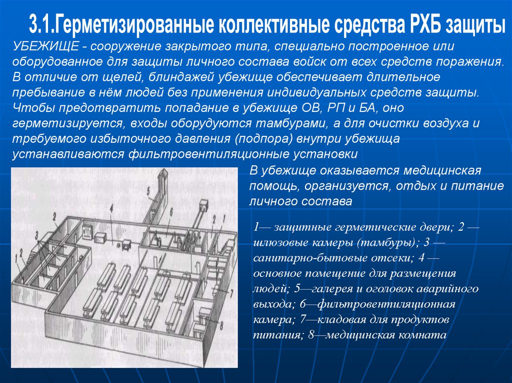 Защита личного состава. Средства коллективной защиты убежища. Герметизированные убежища. Сооружения для защиты личного состава. Средства коллективной защиты РХБЗ.