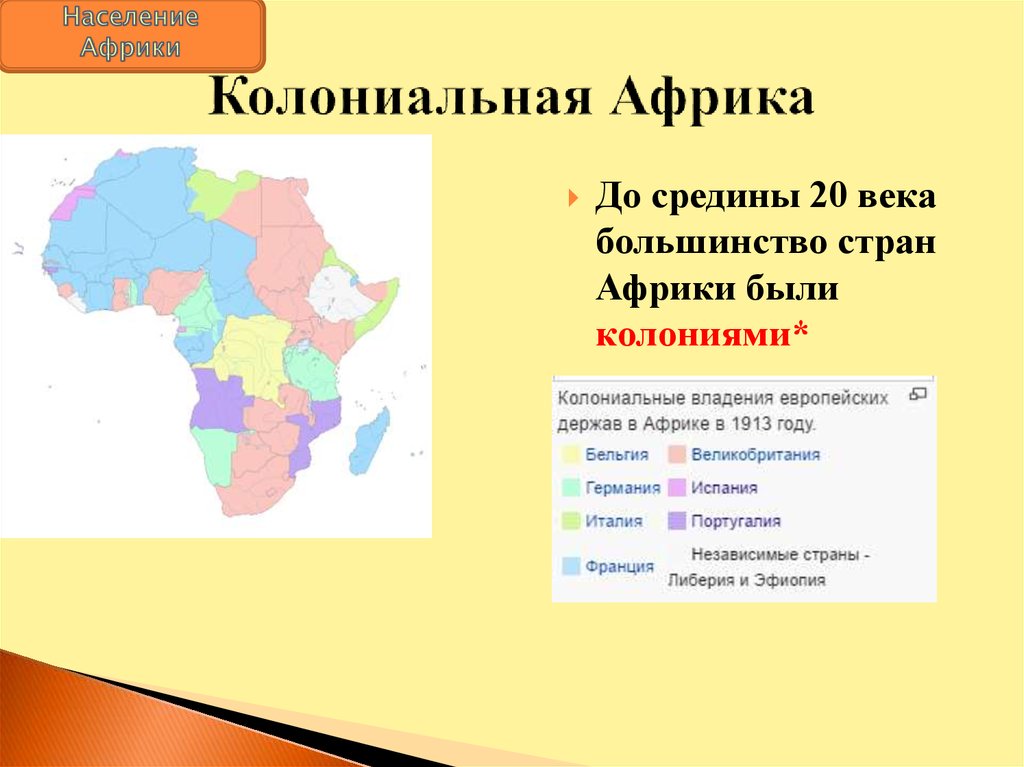 Государства африки. Колониальная Африка. Страны Африки презентация. Колониальный раздел Африки презентация. Современная колониальная система.