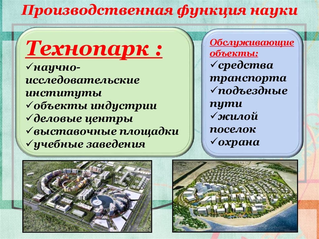 Производственная функция науки. Наука в современном обществе 8 класс. Наука в современном обществе конспект. Наука в современном обществе слайд.