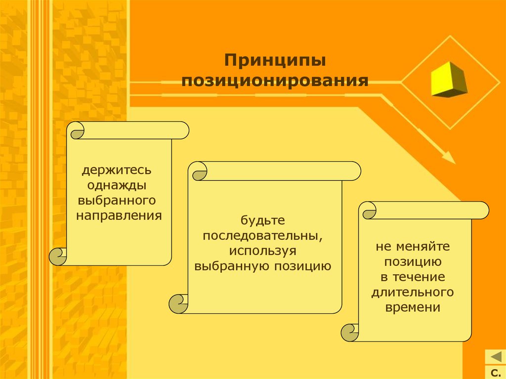 Задача позиционирования таможенных систем презентация