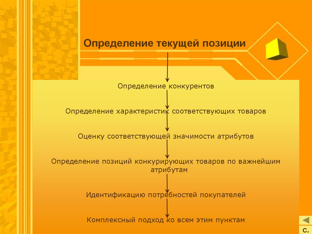 Текущее положение. Определение текущей позиции. Стратегия укрепления текущей позиции товара. Выявление приоритетных конкурентов и определение силы и их позиции. Определение текущей позиции товара.