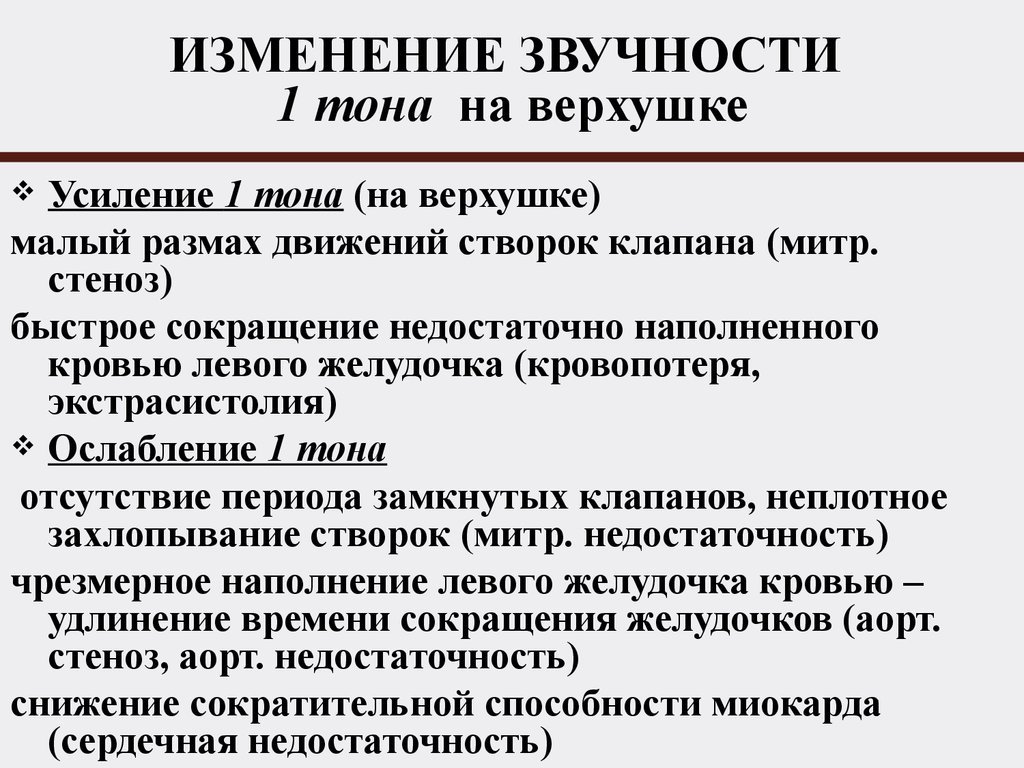 Усиление ослабление. Механизм ослабления 1 тона. Ослабление первого тона на верхушке. Ослабление 1 тона на верхушке сердца. Ослабление 1 тона на верхушке сердца характерно для.