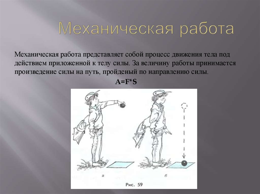 Законы сохранения в механике и качели презентация