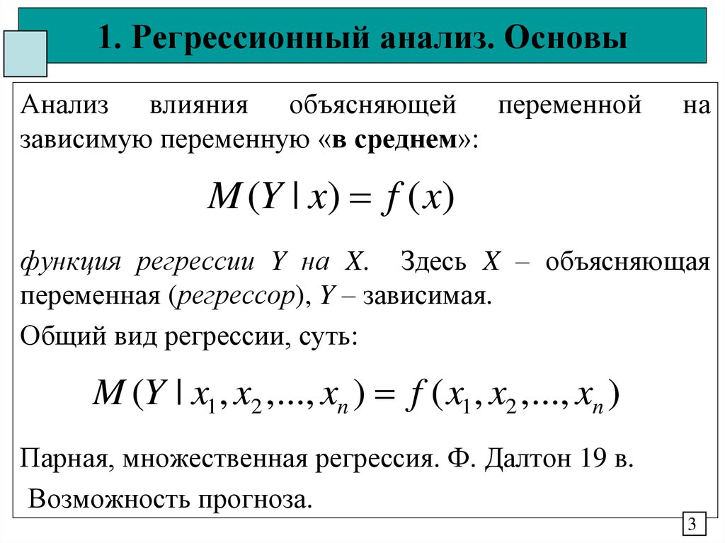 Характеристика регрессии