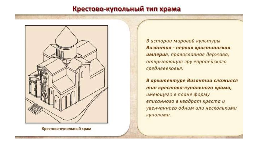 Конспект урока художественная культура