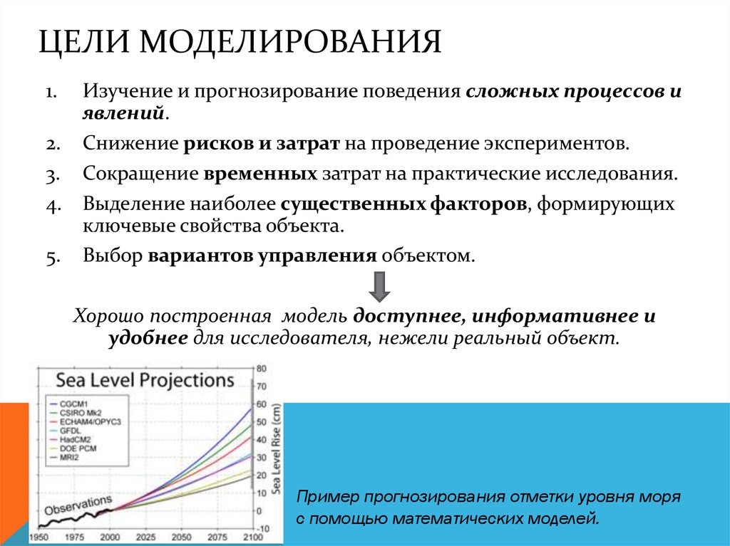 Целью моделирования данных является