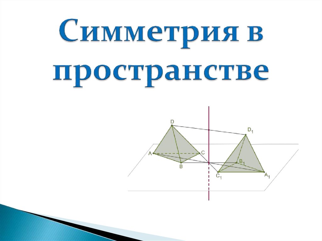 Презентация о симметрии в пространстве