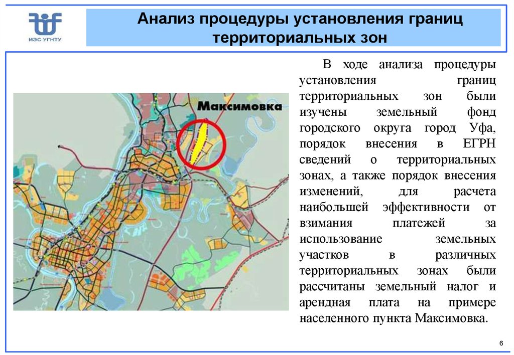 Установление границ города. Территориальные зоны. Сведения о территориальной зоне. Установление территориальных зон. Виды территориальных зон.