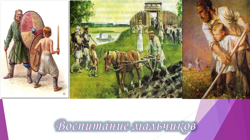 4 воспитание. Воспитание земледельцев в древней Руси. Воспитание детей в древней Руси. Воспитание детей горожан в древней Руси. Жизнь детей в древней Руси.