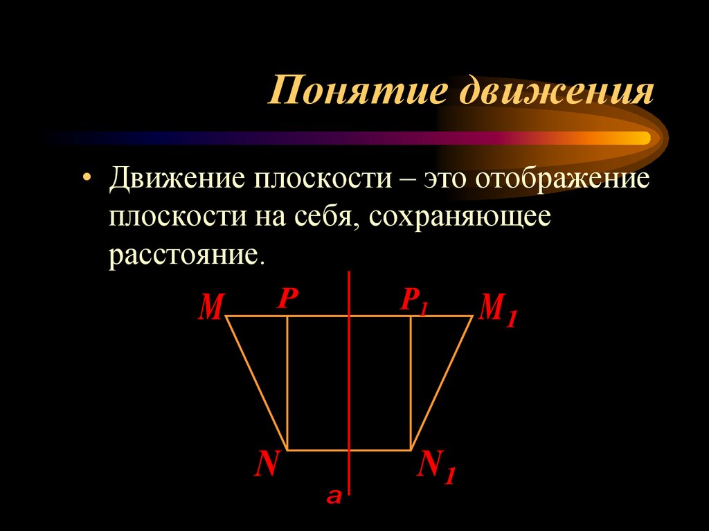 Осевая симметрия является отображением плоскости на себя. Определение движения в геометрии. Понятие движения в геометрии 9. Понятие движения 9 класс. Движение отображение плоскости на себя.