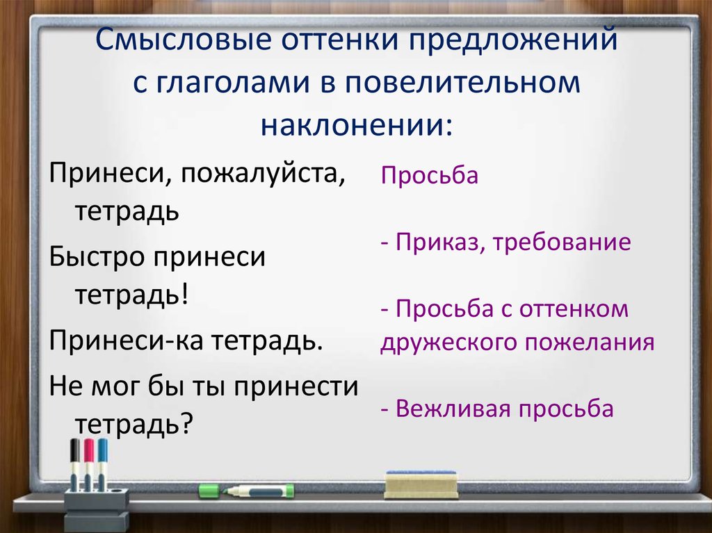 Презентация правописание глаголов в повелительном наклонении урок в 6 классе