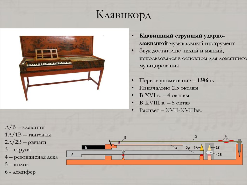 Клавишный струнный музыкальный инструмент.