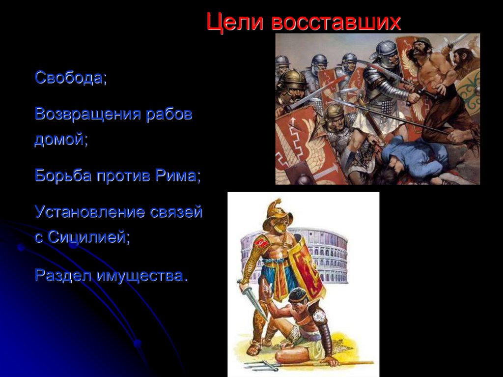 Раба домой. Цели восставших рабов. Цели восставших. Цели восставших рабов Спартака. Цели восставших Спартака.