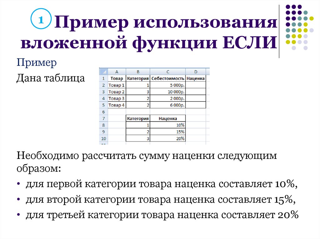 Данный пример использования. Пример использования функции если. Пример вложенной функции. Вложенные функции в excel. Функция если пример.