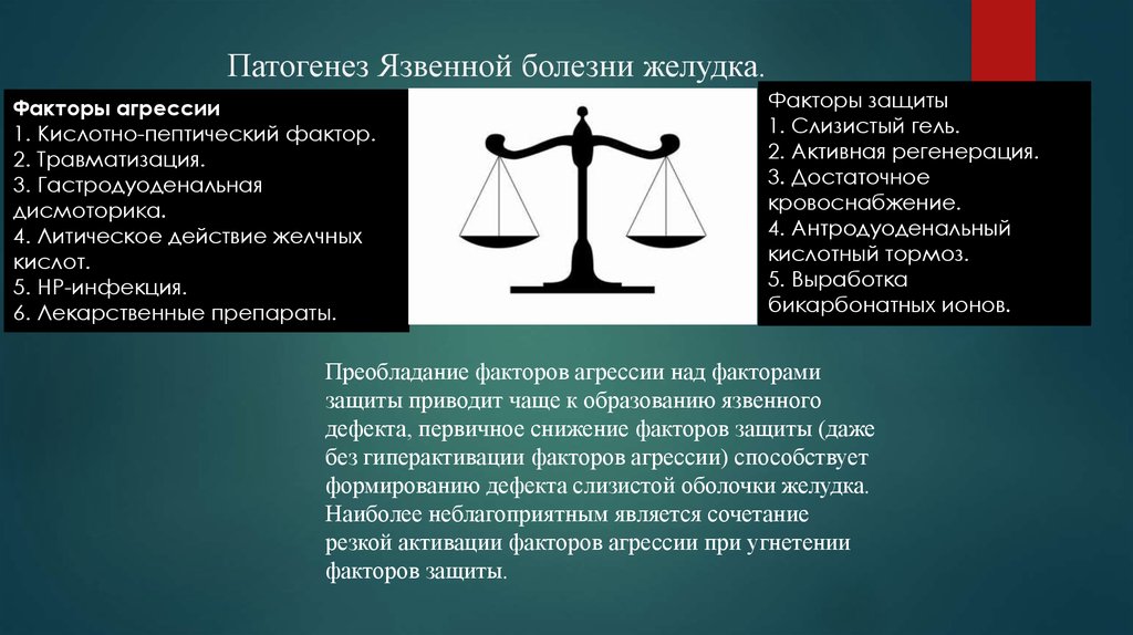 Весы заболевания. Язвенная болезнь факторы агрессии и защиты. Патогенез яб желудка. Факторы агрессии при язвенной болезни желудка. Патогенез язвенной болезни.