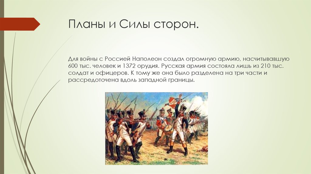 Планы воюющих сторон 1812 года отечественной войны