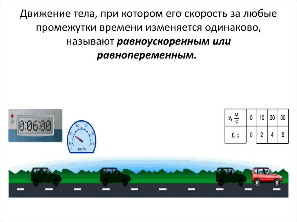Движение тела, при котором его скорость за любые промежутки времени изменяется одинаково, называют равноуско­ренным или