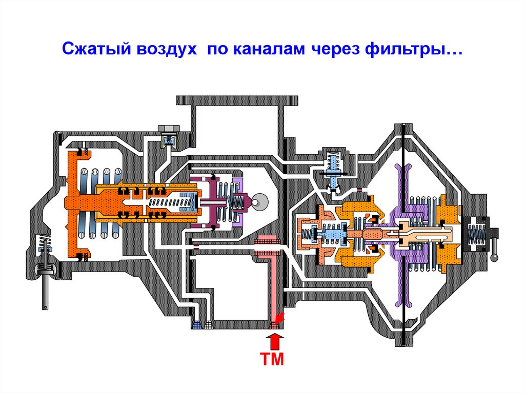 Воздухораспределитель 483 презентация