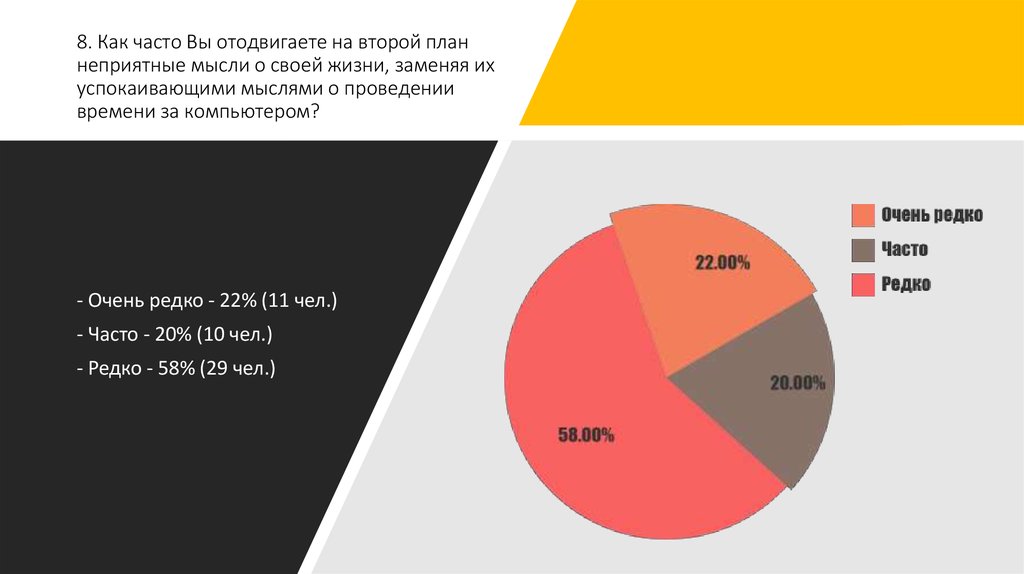 Отодвинуть на второй план