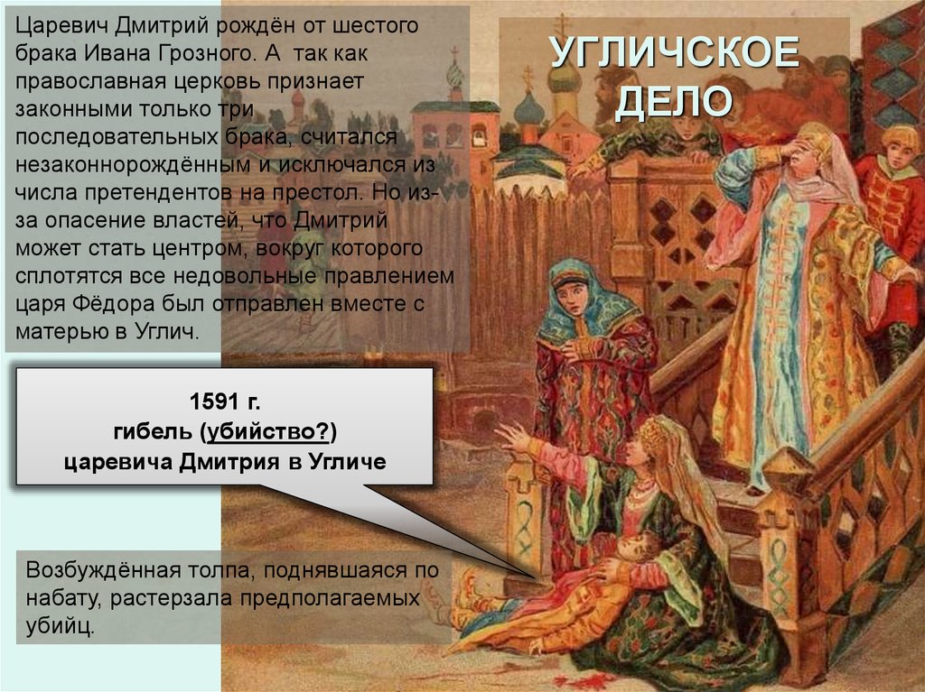 Версия гибели царевича дмитрия в угличе