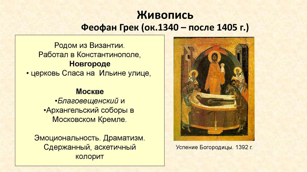 Живопись Феофан Грек (ок.1340 – после 1405 г.)