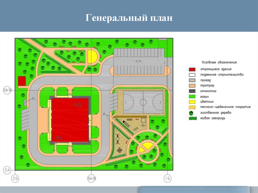 Генеральный план здания это