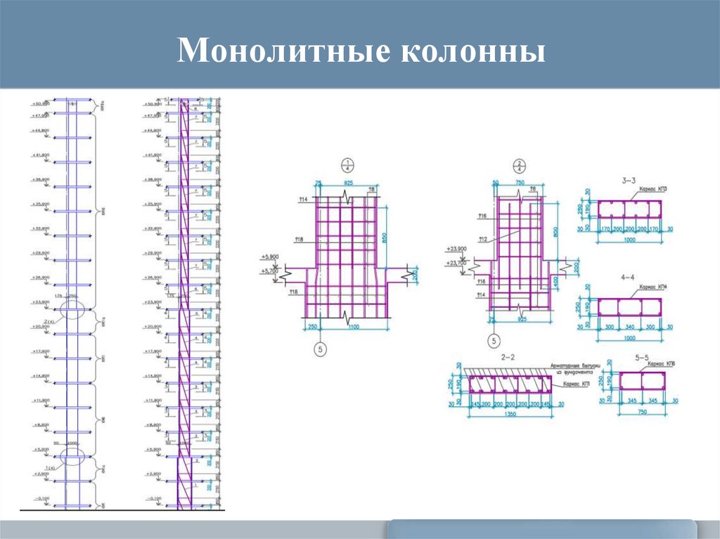 Построй 17. Монолитные фундаменты монолитных колонн 16-ти этажного. Монолитные колонны в многоквартирном доме размер 800х300. Схема погрешности монолитных колонн. Угловая монолитная колонна трехслойной.