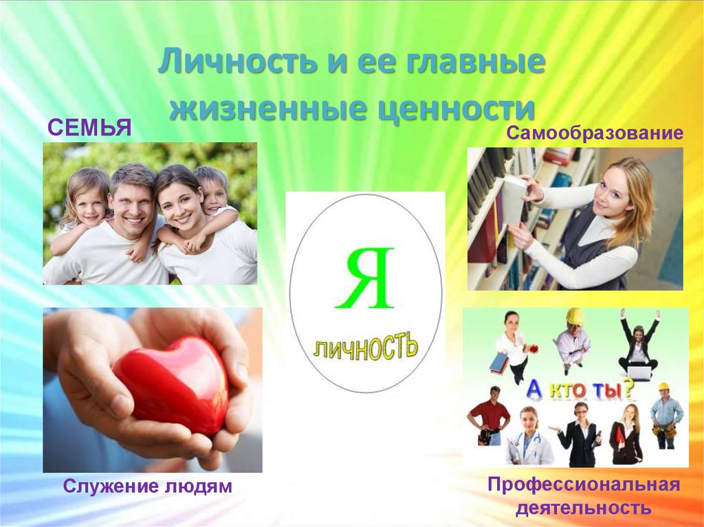 Презентация мои ценности