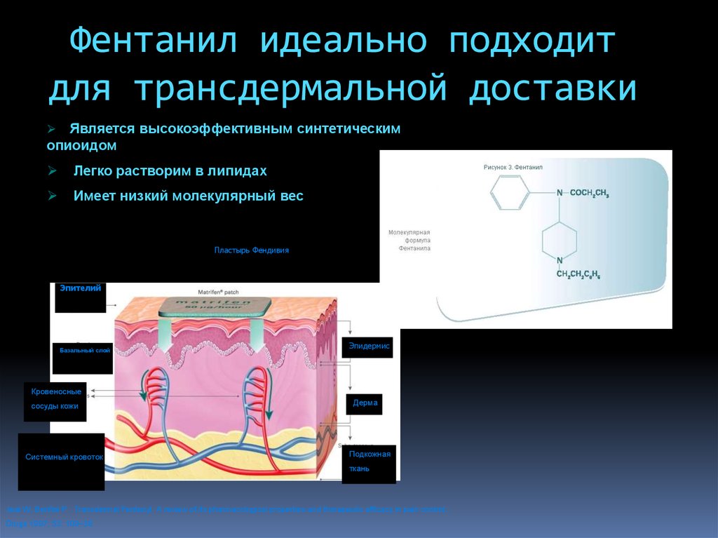 Фото фентанил пластырь