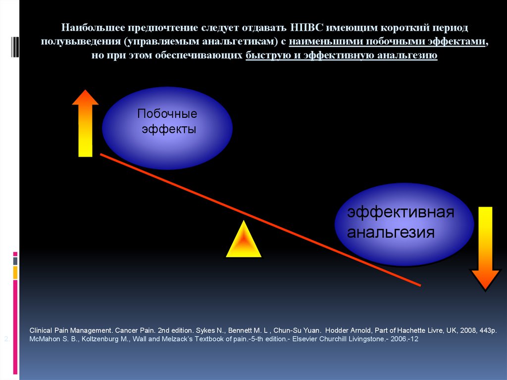 Эффект эффективный