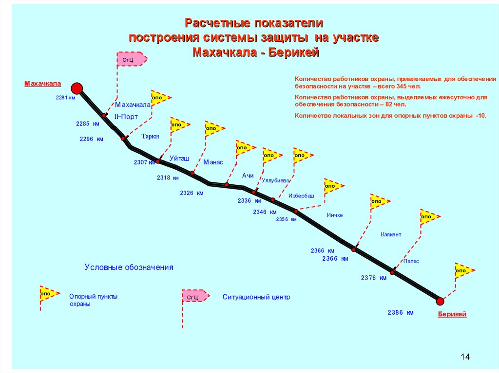 Расписание электричек махачкала каякент