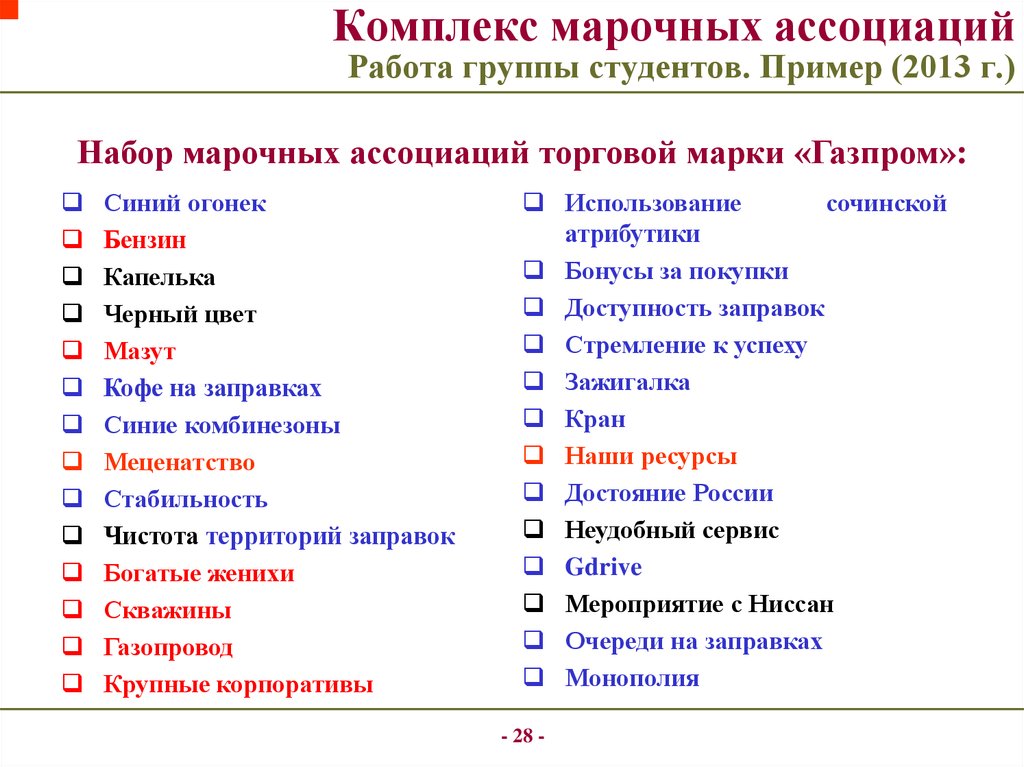 Комплекс марочных ассоциаций Работа группы студентов. Пример (2013 г.)