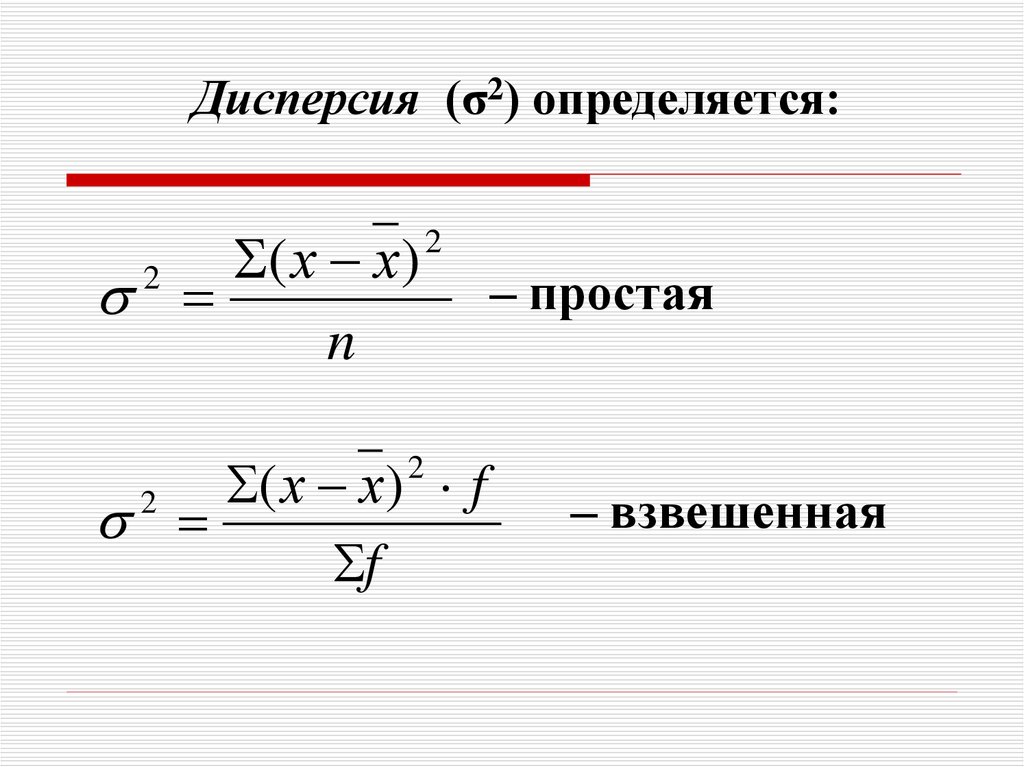 Показатели вариации презентация