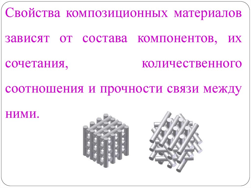 Композитные материалы свойства. От каких факторов зависят свойства композиционных материалов. Свойства композиционных материалов. Структура композиционных материалов. Структура композитных материалов.