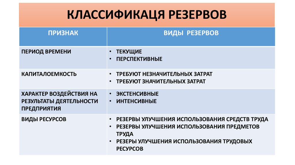 Может быть использовано в виде